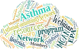 Word cloud about Asthma.