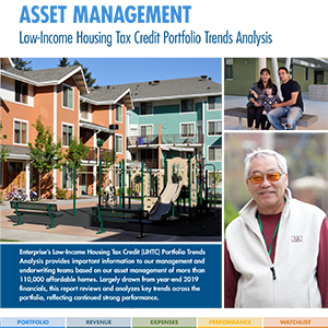 Asset Management Low-Income Housing Tax Credit Portfolio Trends Analysis